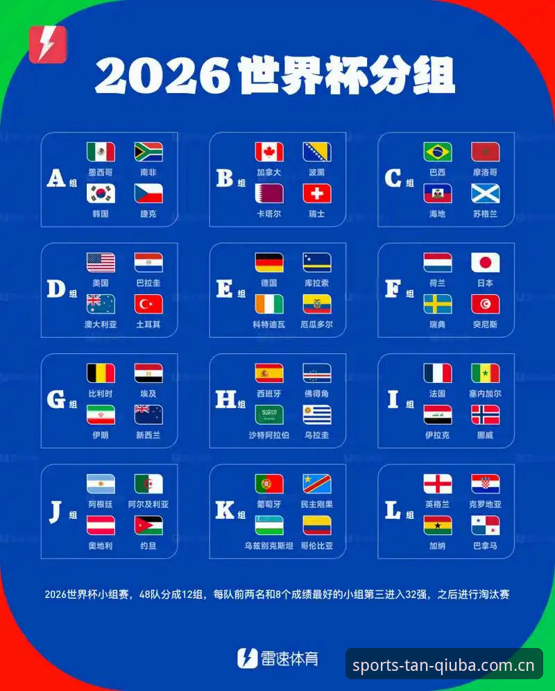 谈球吧平台注册iOS版 世界杯扩军至66队,中国男足能否借此机会重返舞台?