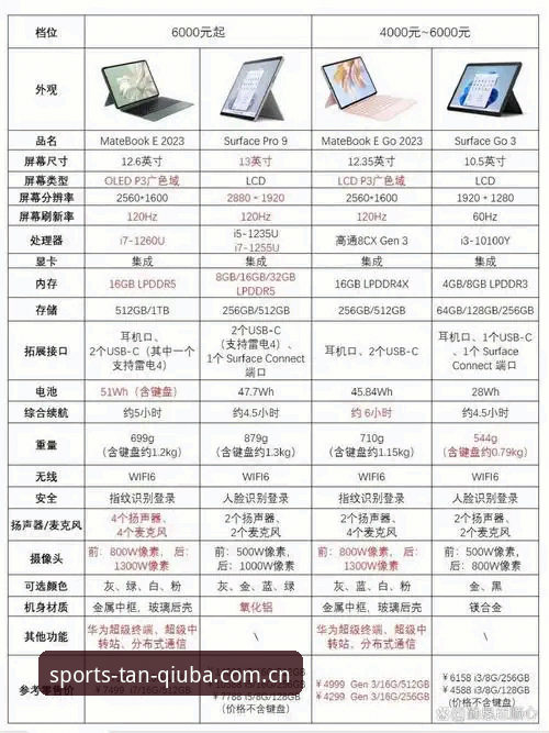 谈球吧体育app下载 谈球吧体育app下载 vs 官方网页版:移动端与桌面端的全面对比
